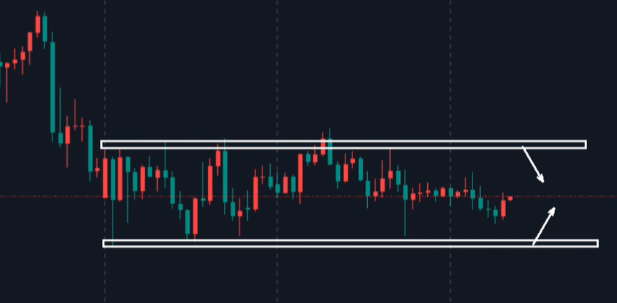 万锦晟3.18黄金震荡高抛低吸，破位等美储利率决议！